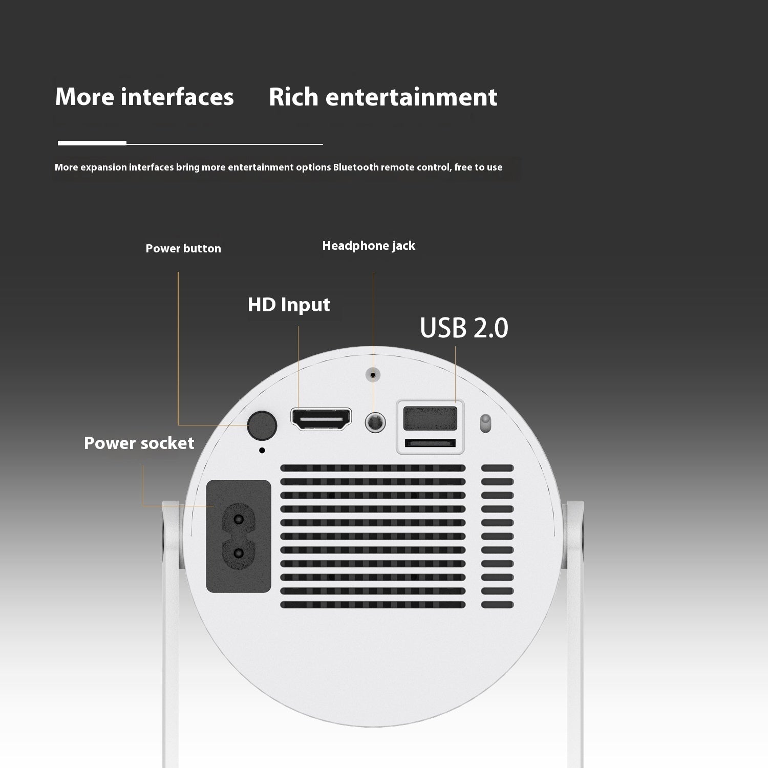 Portable Mini Home Projector – 180° Projection with Auto Focus