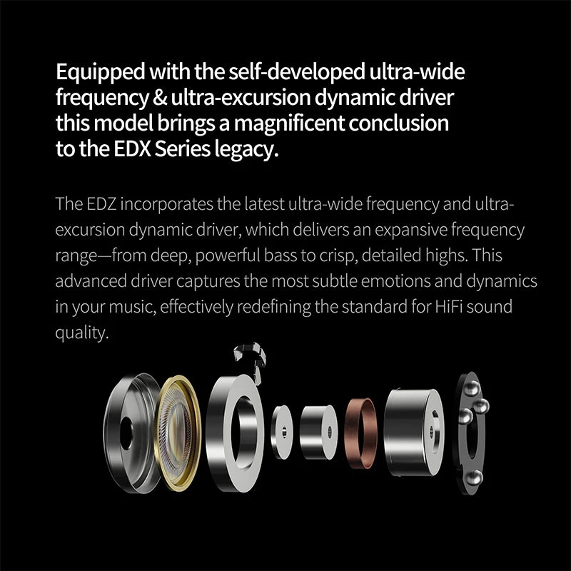 KZ EDZ HiFi Bass IEM – Wired Gaming Earphones with Mic