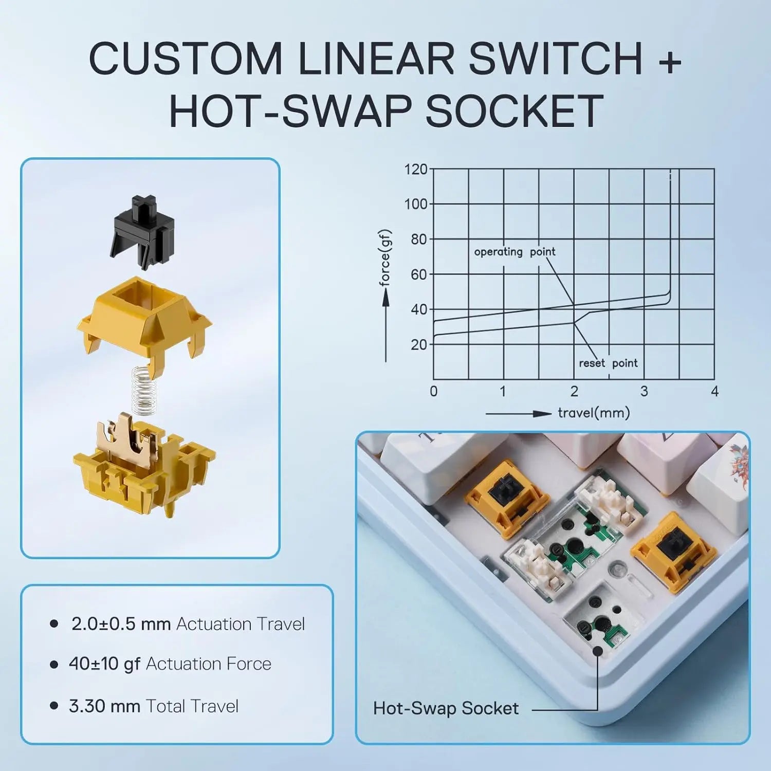 Redragon K728 PRO SE 87-Key Wireless RGB Mechanical Keyboard