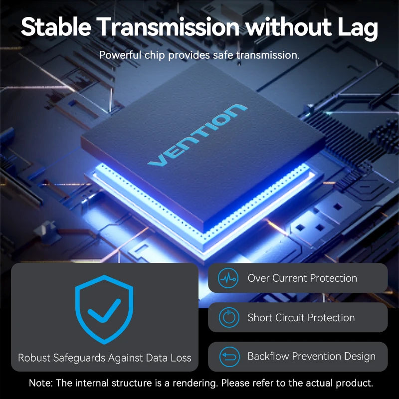 Vention USB 3.2 Gen 2 Hub 5-Port 10Gbps