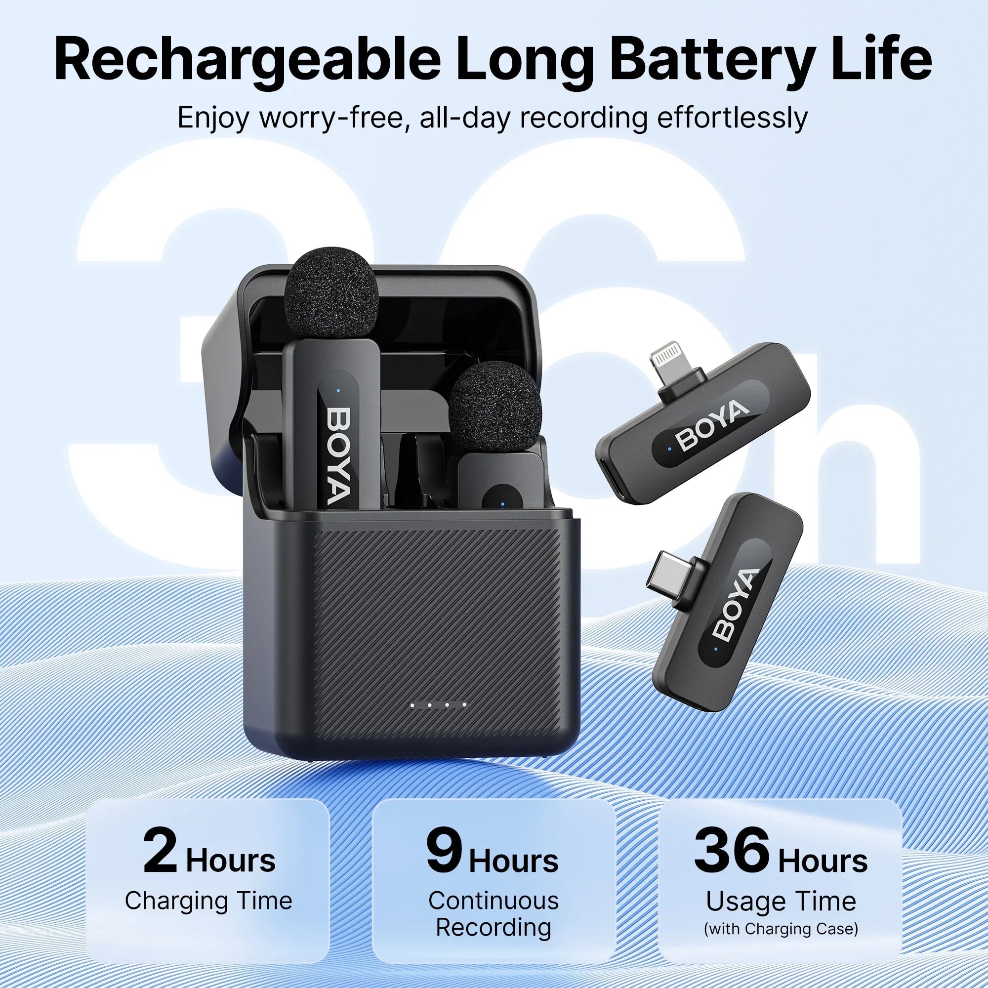 BOYA BY-V3 Wireless Lavalier Microphone