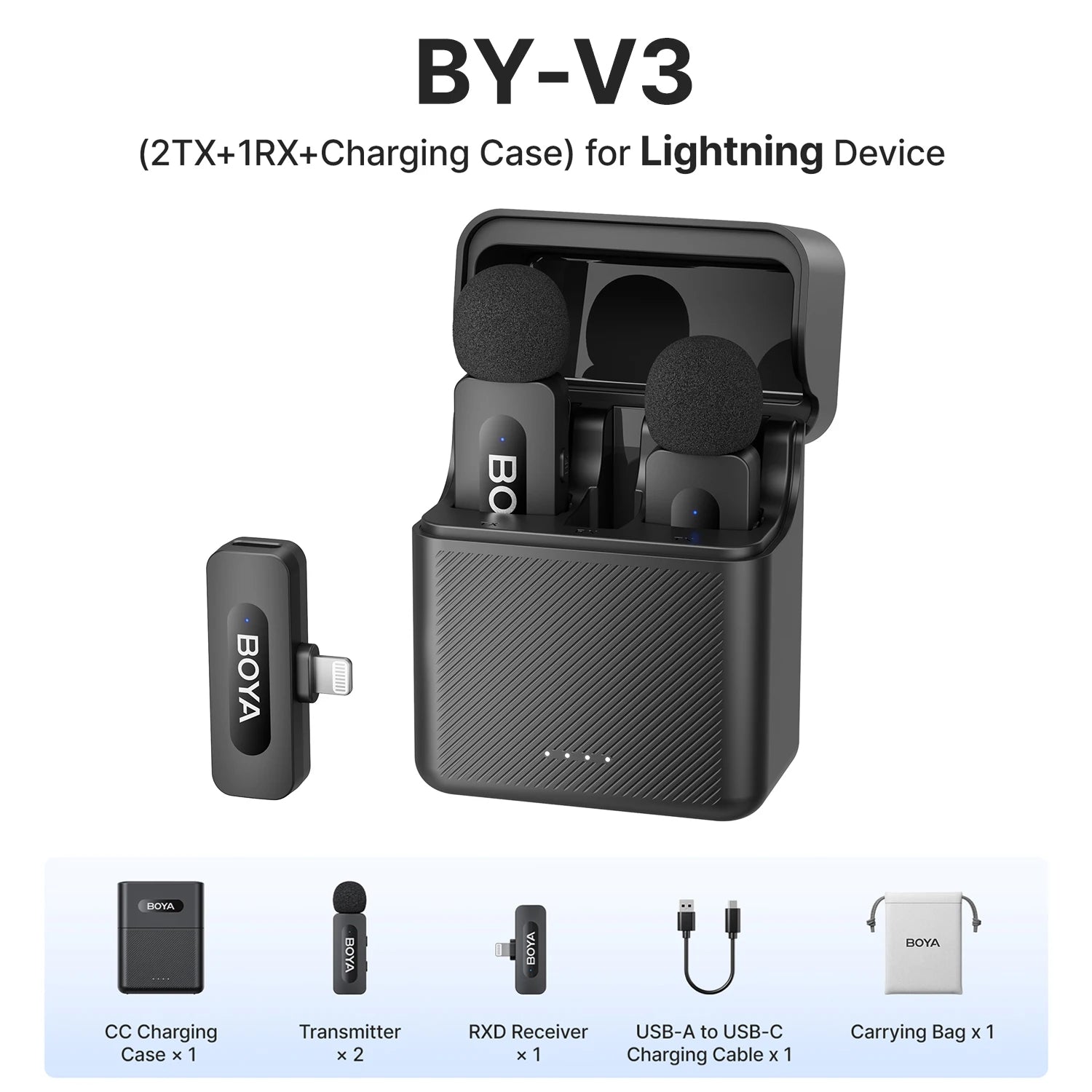 BOYA BY-V3 Wireless Lavalier Microphone