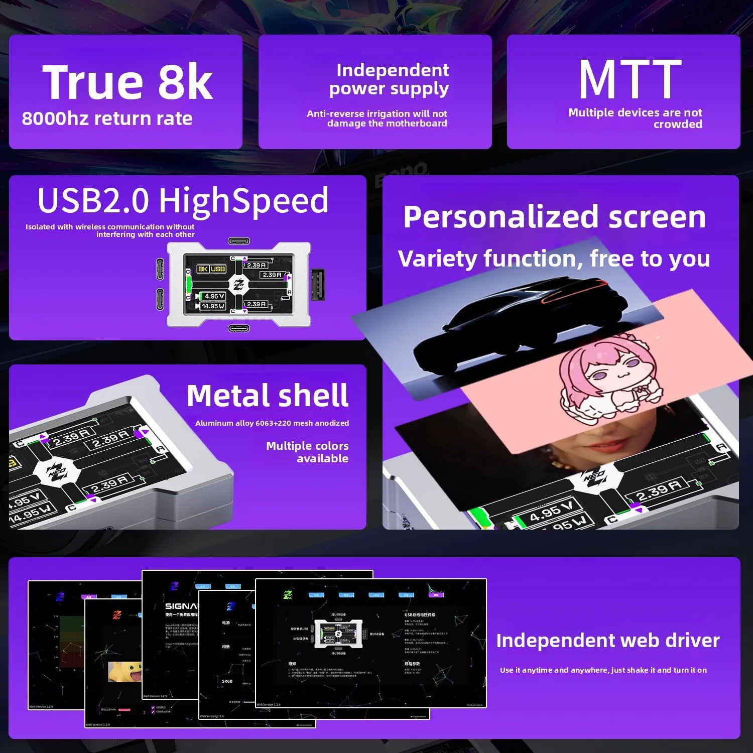HMLAB ZNEO Gaming USB Hub – 2-to-3 Port USB Hub, 8K Hz