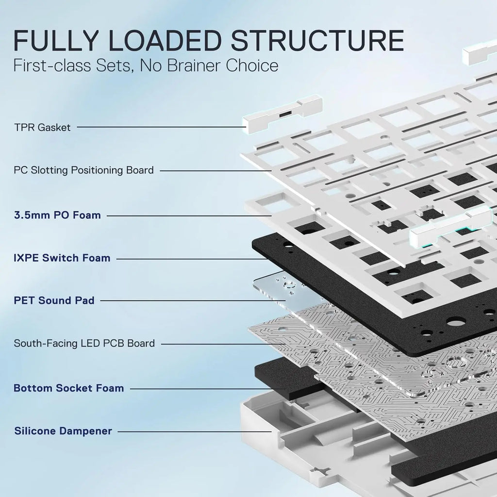 Redragon K728 PRO SE 87-Key Wireless RGB Mechanical Keyboard