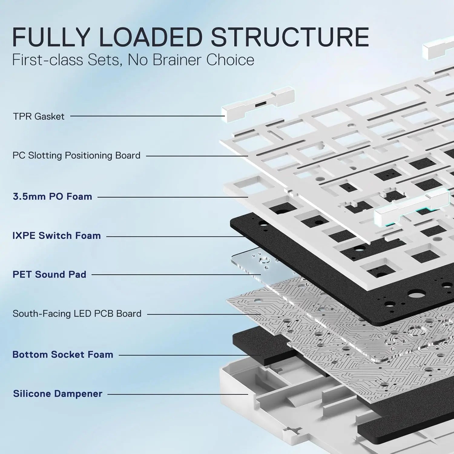 Redragon K728 PRO SE 87-Key Wireless RGB Mechanical Keyboard